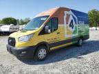 Top Destinations for Shipping Cars from the USA