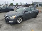 Top Destinations for Shipping Cars from the USA