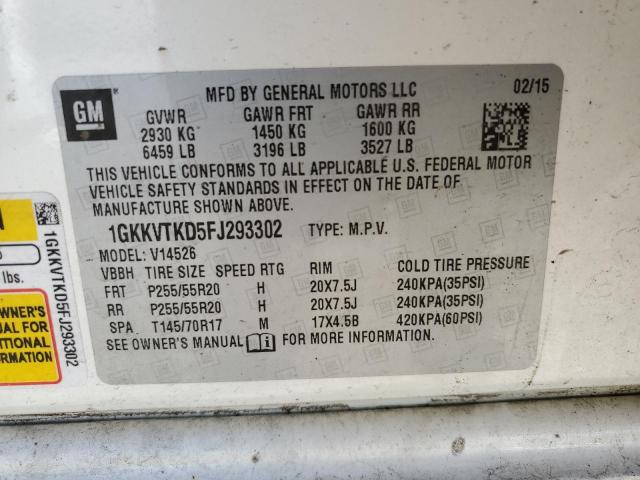 2015 GMC ACADIA DEN - 1GKKVTKD5FJ293302