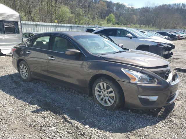 2015 NISSAN ALTIMA 2.5 - 1N4AL3AP6FC140995