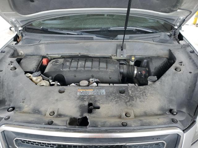 2016 GMC ACADIA SLT - 1GKKVRKD0GJ253617
