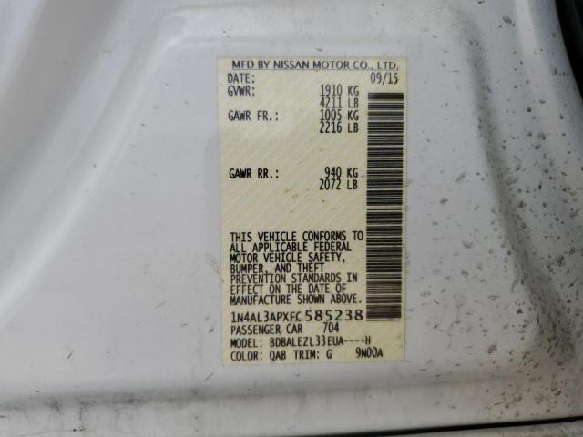 2015 NISSAN ALTIMA 2.5 - 1N4AL3APXFC585238