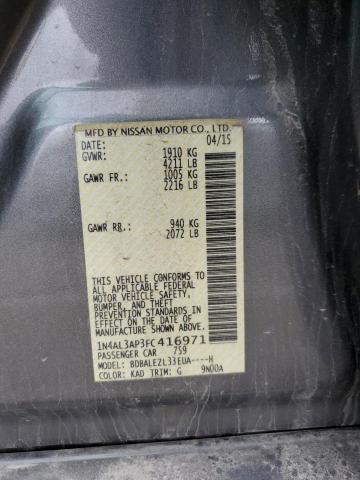 2015 NISSAN ALTIMA 2.5 - 1N4AL3AP3FC416971