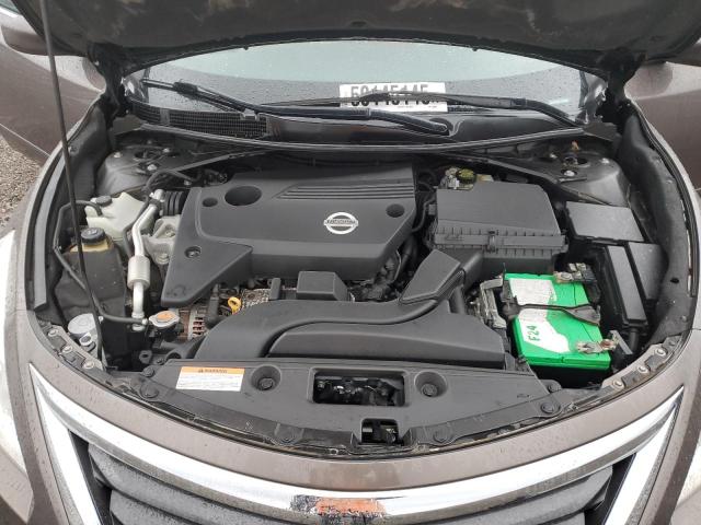 2015 NISSAN ALTIMA 2.5 - 1N4AL3AP0FC225928