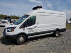 Top Destinations for Shipping Cars from the USA