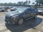 Top Destinations for Shipping Cars from the USA