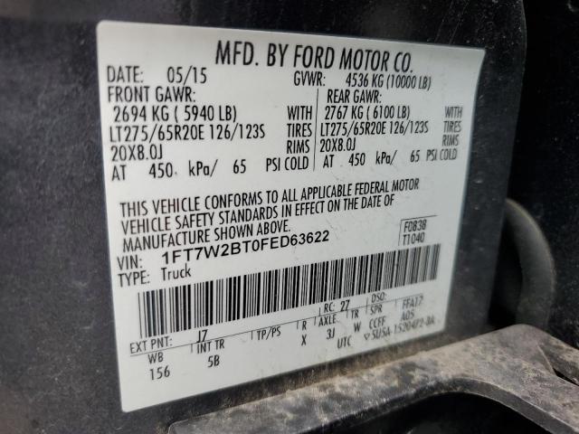 2015 FORD F250 SUPER - 1FT7W2BT0FED63622