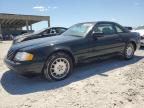 Top Destinations for Shipping Cars from the USA