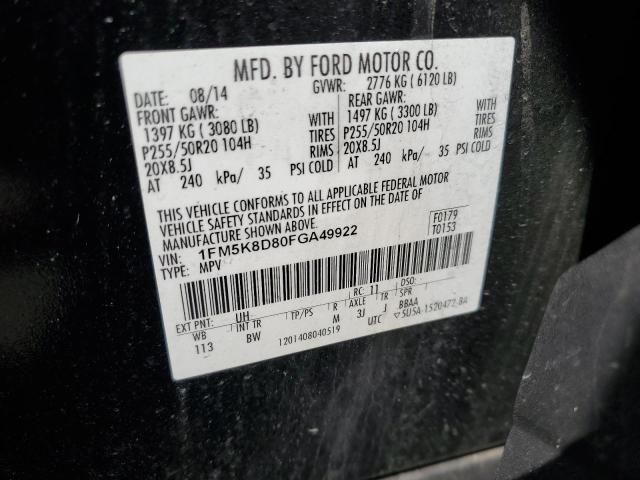 2015 FORD EXPLORER X - 1FM5K8D80FGA49922