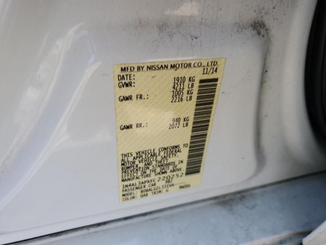 2015 NISSAN ALTIMA 2.5 - 1N4AL3APXFC220252