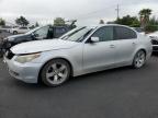 Top Destinations for Shipping Cars from the USA