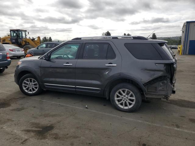 Vin: 1fm5k8d80fgb84933, lot: 52525195, ford explorer xlt 20152