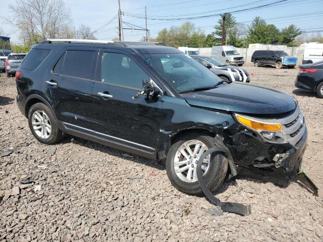 2015 FORD EXPLORER X - 1FM5K8D83FGA60414