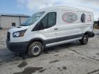 Top Destinations for Shipping Cars from the USA