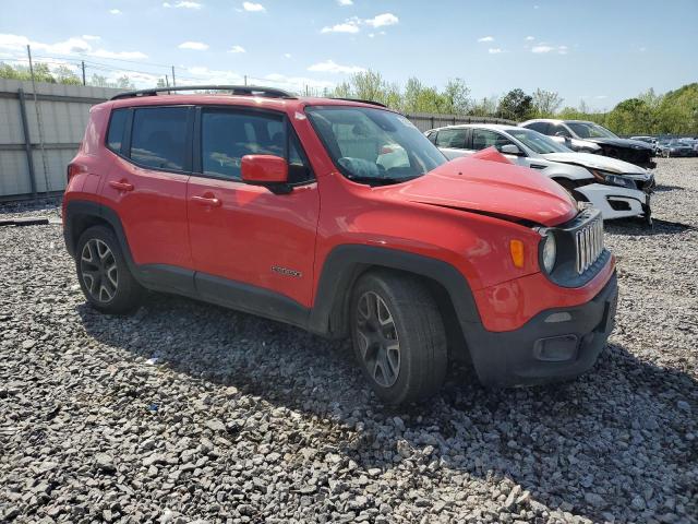 2018 JEEP RENEGADE L ZACCJABB0JPG92108