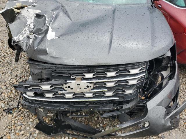2017 FORD EXPLORER X - 1FM5K7D84HGB68411