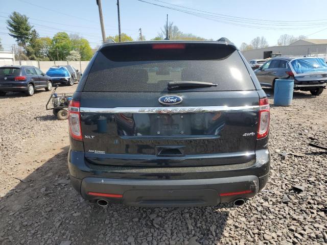 2015 FORD EXPLORER X - 1FM5K8D83FGA60414