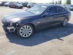 Top Destinations for Shipping Cars from the USA