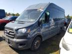 Top Destinations for Shipping Cars from the USA