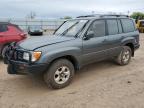 Top Destinations for Shipping Cars from the USA