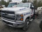 Top Destinations for Shipping Cars from the USA