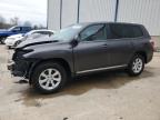 Top Destinations for Shipping Cars from the USA