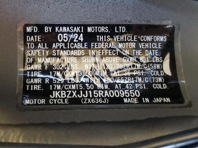 2024 KAWASAKI ZX636 K JKBZXJJ15RA009550