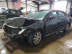 Top Destinations for Shipping Cars from the USA