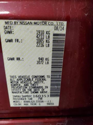 2015 NISSAN ALTIMA 2.5 - 1N4AL3AP0FC160353