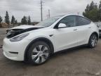 Top Destinations for Shipping Cars from the USA