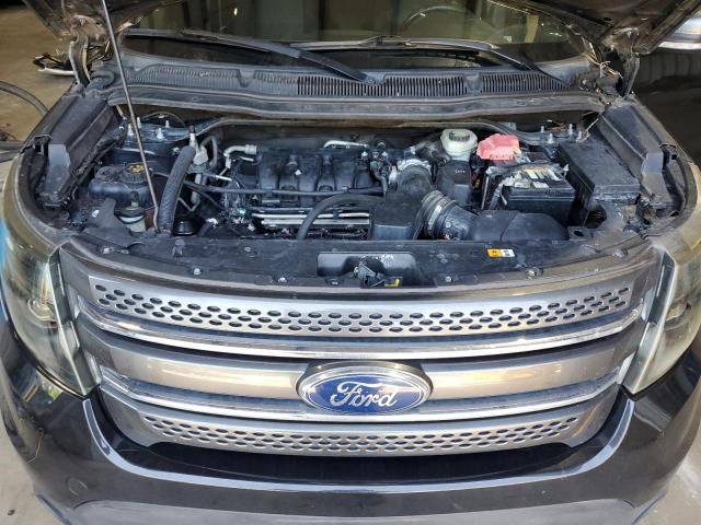 2015 FORD EXPLORER X - 1FM5K7D82FGB94549