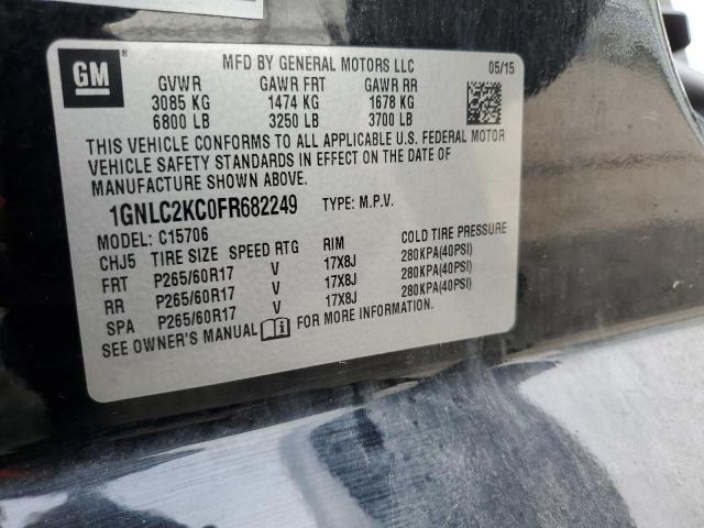 2015 CHEVROLET TAHOE POLI 1GNLC2KC0FR682249