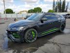 Top Destinations for Shipping Cars from the USA