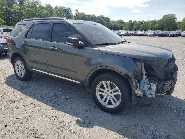 2017 FORD EXPLORER X - 1FM5K7DH8HGC04374