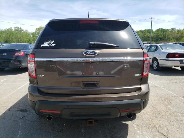 2015 FORD EXPLORER X 1FM5K8D82FGB17315