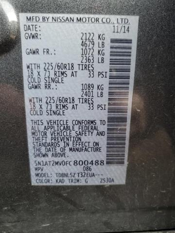 2015 NISSAN ROGUE S - 5N1AT2MV0FC800488