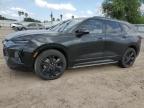 Top Destinations for Shipping Cars from the USA