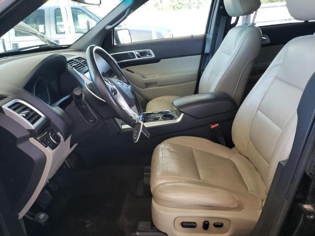 2015 FORD EXPLORER L - 1FM5K7F83FGB97621