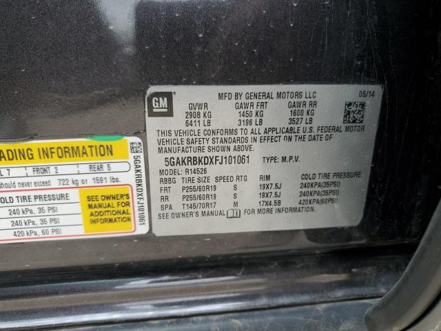 2015 BUICK ENCLAVE - 5GAKRBKDXFJ101061