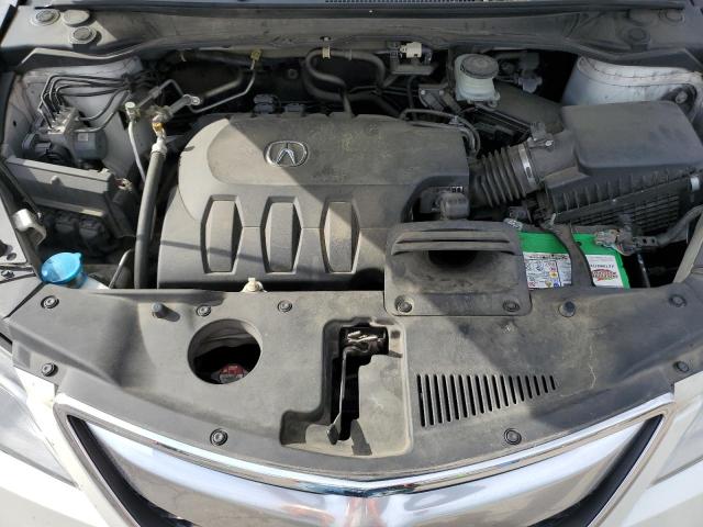 2015 ACURA RDX - 5J8TB3H36FL014730