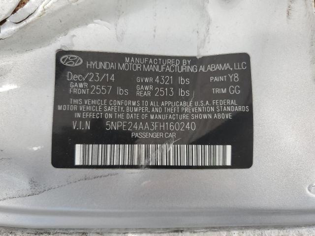 2015 HYUNDAI SONATA ECO - 5NPE24AA3FH160240