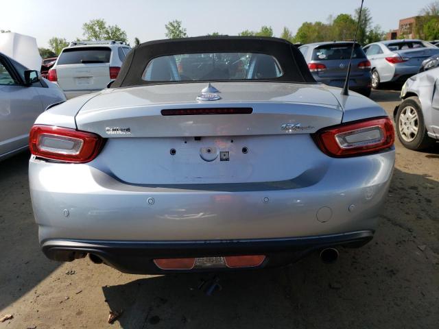 2019 FIAT 124 SPIDER - JC1NFAEK1K0142880