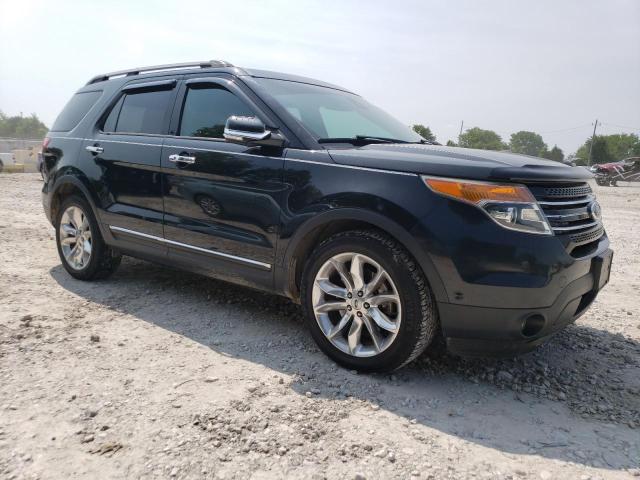 1FM5K7F86FGA51326 Ford Explorer Limited