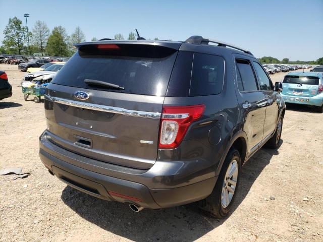 1FM5K8D88FGA06770 | 2015 FORD EXPLORER X