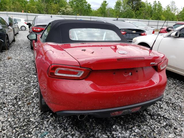 2018 FIAT 124 SPIDER - JC1NFAEK6J0136006