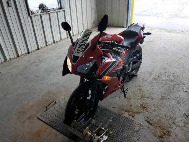 2017 HONDA CBR300 RA MLHNC5158H5300093