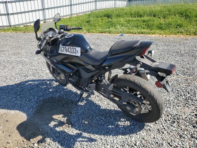 2018 SUZUKI GSX250R - LC6DN11A9J1100038