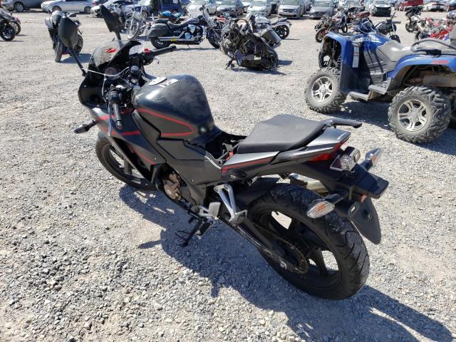 2020 HONDA CBR300 R MLHNC5104L5600484