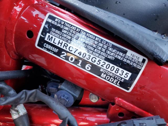2016 HONDA CBR650 F MLHRC7403G5200835