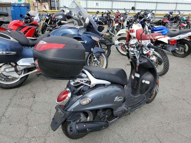 2006 YAMAHA YJ125 LPRSE13Y66A351641